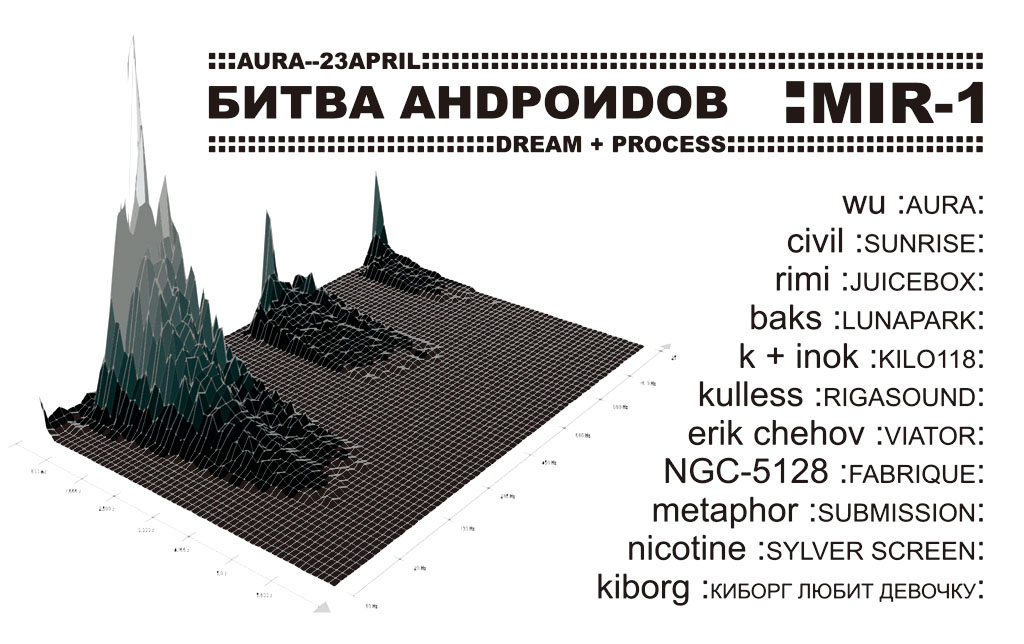 [2004.04.23]_BITVA.ANDROIDOV_flyer